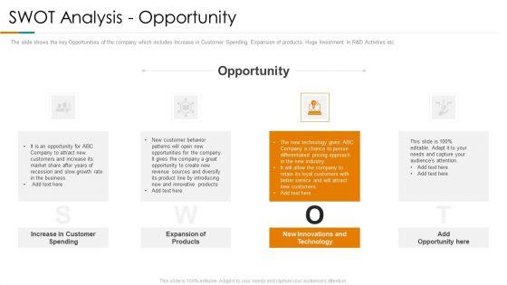 SWOT_Analysis_Opportunity_Ppt_Inspiration_Guide_PDF_Slide_1.jpg