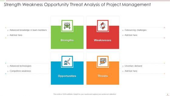 SWOT_Analysis_Ppt_PowerPoint_Presentation_Complete_Deck_With_Slides_Slide_4.jpg