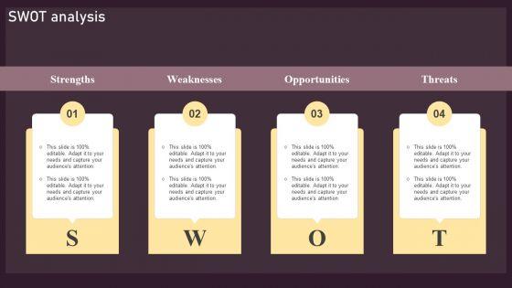 SWOT_Analysis_Ppt_PowerPoint_Presentation_File_Model_PDF_Slide_1.jpg