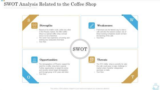 SWOT_Analysis_Related_To_The_Coffee_Shop_Business_Plan_For_Opening_A_Coffeehouse_Ppt_Summary_Layout_PDF_Slide_1.jpg