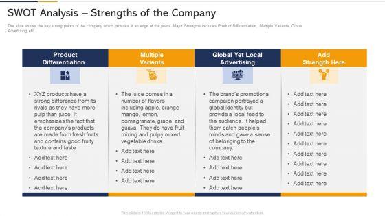 SWOT_Analysis_Strengths_Of_The_Company_Ppt_Guide_PDF_Slide_1.jpg