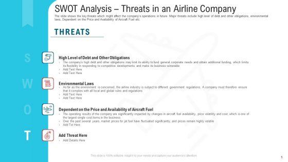 SWOT_Analysis_Threats_In_An_Airline_Company_Demonstration_PDF_Slide_1.jpg
