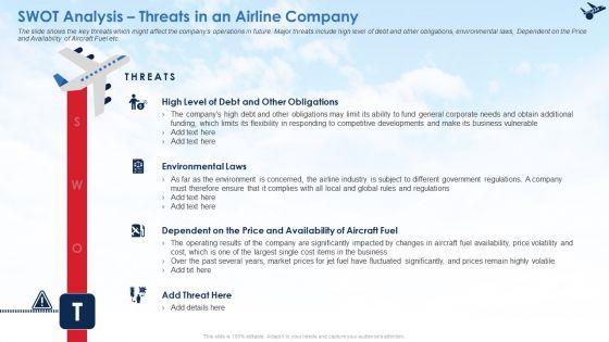 SWOT_Analysis_Threats_In_An_Airline_Company_Ppt_File_Outline_PDF_Slide_1.jpg