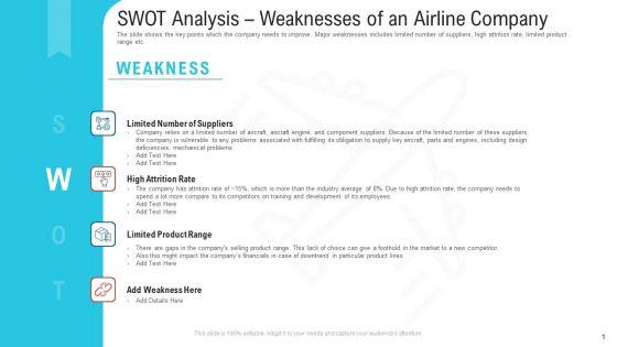 SWOT_Analysis_Weaknesses_Of_An_Airline_Company_Background_PDF_Slide_1.jpg