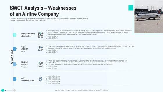 SWOT_Analysis_Weaknesses_Of_An_Airline_Company_Infographics_PDF_Slide_1.jpg