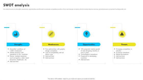 SWOT_Analysis_Web_Design_And_Development_Company_Profile_Information_PDF_Slide_1.jpg