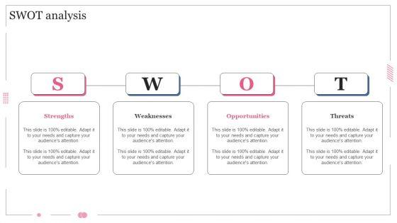 SWOT_Software_Designing_And_Development_Playbook_Rules_PDF_Slide_1.jpg