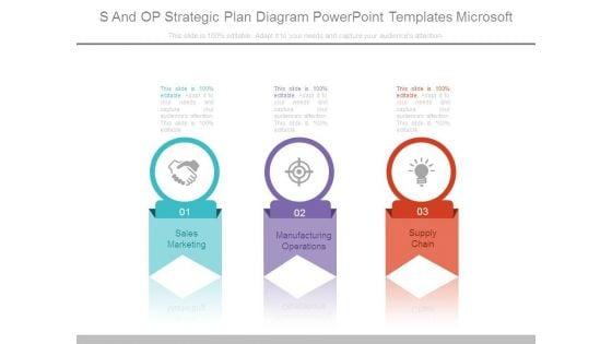 S_And_Op_Strategic_Plan_Diagram_Powerpoint_Templates_Microsoft_1.jpg
