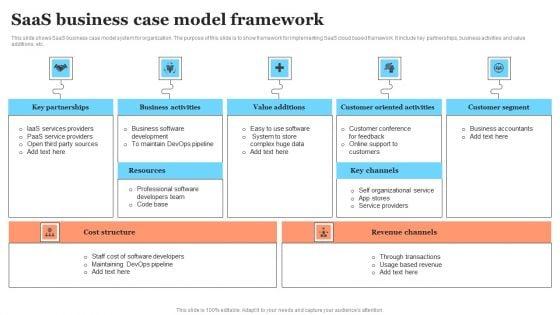 Saas_Business_Case_Model_Framework_Topics_PDF_Slide_1.jpg