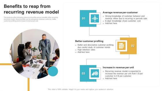 Saas_Continuous_Income_Generation_Model_For_Software_Startup_Benefits_To_Reap_From_Recurring_Revenue_Background_PDF_Slide_1.jpg