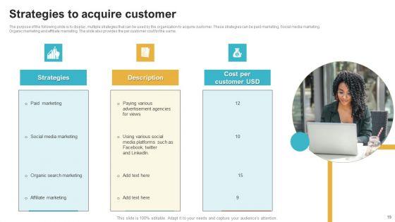 Saas_Continuous_Income_Generation_Model_For_Software_Startup_Ppt_PowerPoint_Presentation_Complete_Deck_With_Slides_Slide_19.jpg