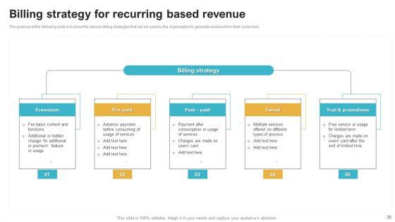 Saas_Continuous_Income_Generation_Model_For_Software_Startup_Ppt_PowerPoint_Presentation_Complete_Deck_With_Slides_Slide_20.jpg