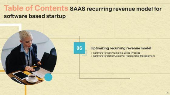 Saas_Continuous_Income_Generation_Model_For_Software_Startup_Ppt_PowerPoint_Presentation_Complete_Deck_With_Slides_Slide_26.jpg