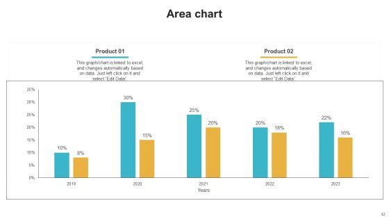 Saas_Continuous_Income_Generation_Model_For_Software_Startup_Ppt_PowerPoint_Presentation_Complete_Deck_With_Slides_Slide_42.jpg