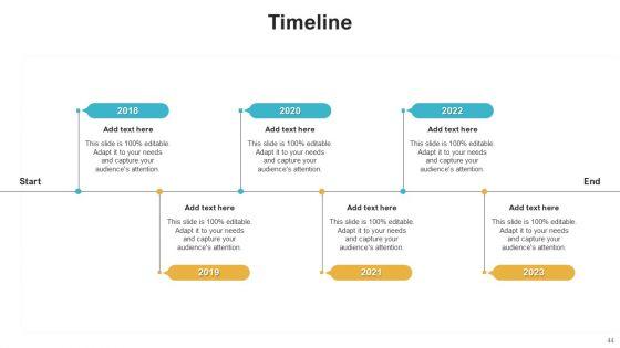 Saas_Continuous_Income_Generation_Model_For_Software_Startup_Ppt_PowerPoint_Presentation_Complete_Deck_With_Slides_Slide_44.jpg