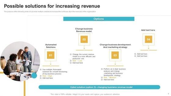 Saas_Continuous_Income_Generation_Model_For_Software_Startup_Ppt_PowerPoint_Presentation_Complete_Deck_With_Slides_Slide_7.jpg