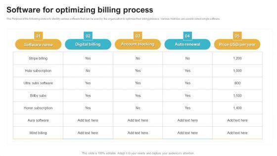 Saas_Continuous_Income_Generation_Model_For_Software_Startup_Software_For_Optimizing_Billing_Process_Pictures_PDF_Slide_1.jpg