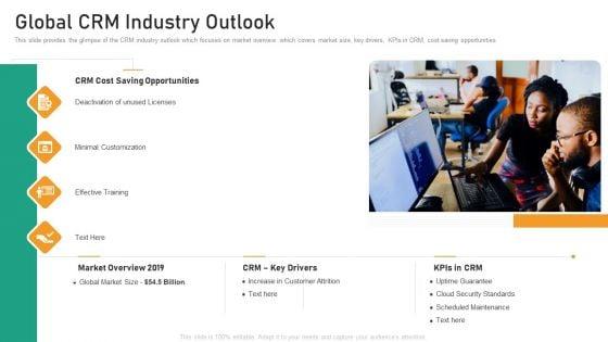 Saas_Customer_Relationship_Management_Fundraising_Pitch_Deck_Ppt_PowerPoint_Presentation_Complete_Deck_With_Slides_Slide_5.jpg