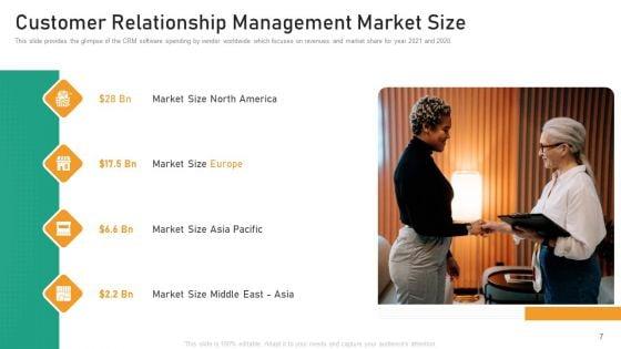 Saas_Customer_Relationship_Management_Fundraising_Pitch_Deck_Ppt_PowerPoint_Presentation_Complete_Deck_With_Slides_Slide_7.jpg
