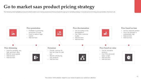 Saas_Go_To_Market_Strategy_Ppt_PowerPoint_Presentation_Complete_Deck_With_Slides_Slide_13.jpg
