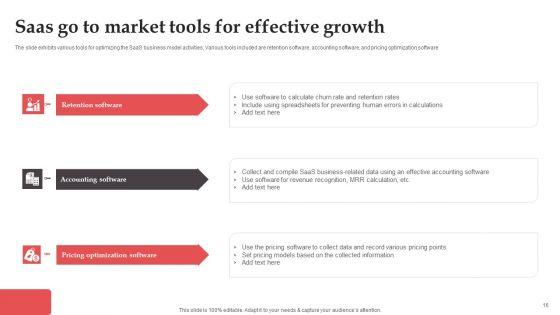 Saas_Go_To_Market_Strategy_Ppt_PowerPoint_Presentation_Complete_Deck_With_Slides_Slide_16.jpg