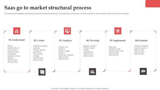 Saas_Go_To_Market_Structural_Process_Professional_PDF_Slide_1.jpg