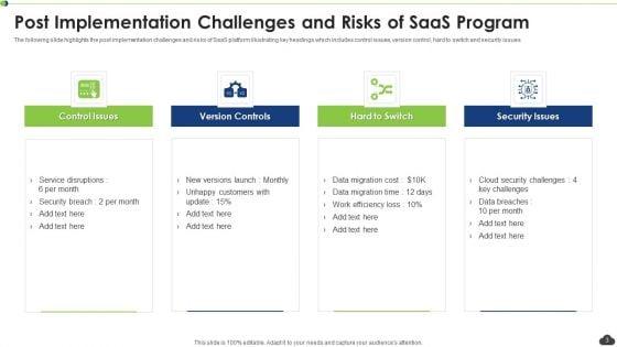 Saas_Program_Ppt_PowerPoint_Presentation_Complete_Deck_With_Slides_Slide_3.jpg