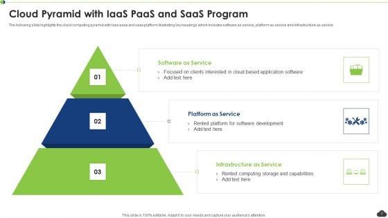Saas_Program_Ppt_PowerPoint_Presentation_Complete_Deck_With_Slides_Slide_7.jpg