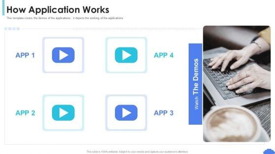 Saas_Sales_Pitch_Deck_How_Application_Works_Ppt_Layouts_Model_PDF_Slide_1.jpg