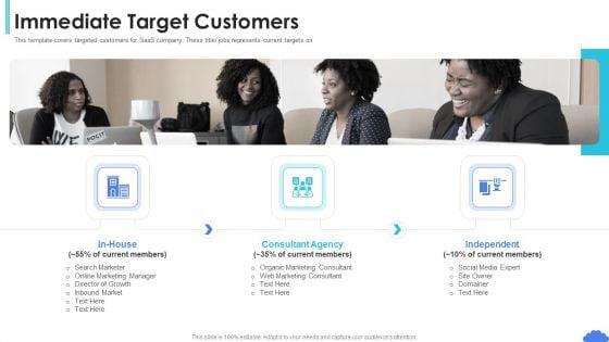 Saas_Sales_Pitch_Deck_Immediate_Target_Customers_Ppt_Professional_Images_PDF_Slide_1.jpg