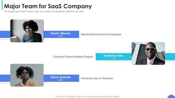 Saas_Sales_Pitch_Deck_Major_Team_For_Saas_Company_Ppt_Outline_Images_PDF_Slide_1.jpg