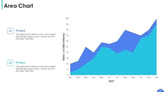 Saas_Sales_Pitch_Deck_Ppt_PowerPoint_Presentation_Complete_Deck_With_Slides_Slide_22.jpg