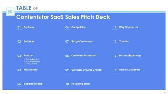Saas_Sales_Pitch_Deck_Ppt_PowerPoint_Presentation_Complete_Deck_With_Slides_Slide_2.jpg