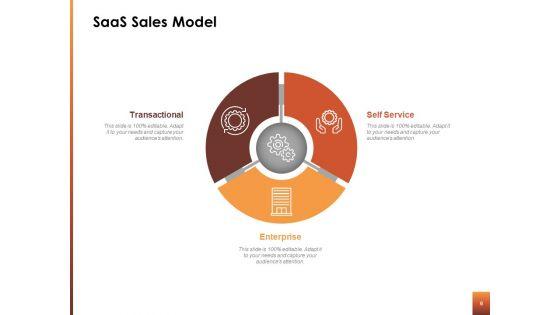 Saas_Sales_Ppt_PowerPoint_Presentation_Complete_Deck_With_Slides_Slide_6.jpg