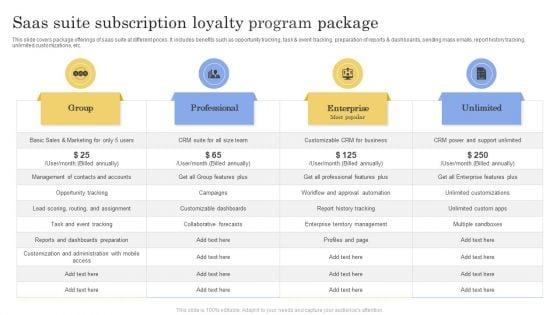 Saas_Suite_Subscription_Loyalty_Program_Package_Ppt_Pictures_Maker_PDF_Slide_1.jpg