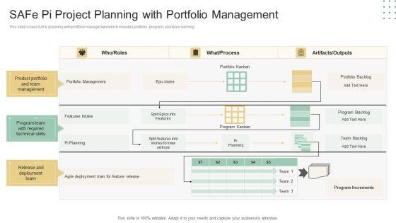 Safe Pi Project Planning With Portfolio Management Ppt Styles Vector PDF Safe Pi Project Planning With Portfolio Management Ppt Styles Vector PDF