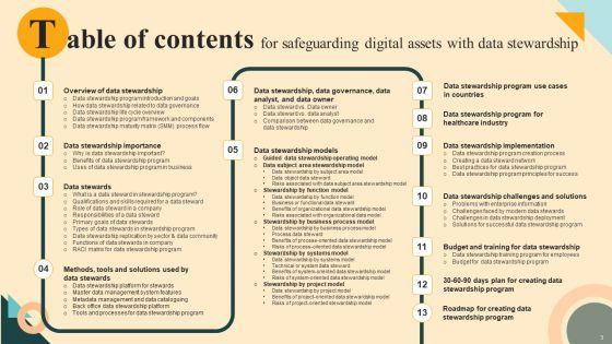 Safeguarding_Digital_Assets_With_Data_Stewardship_Ppt_PowerPoint_Presentation_Complete_Deck_With_Slides_Slide_3.jpg