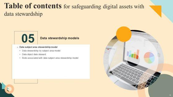 Safeguarding_Digital_Assets_With_Data_Stewardship_Ppt_PowerPoint_Presentation_Complete_Deck_With_Slides_Slide_33.jpg
