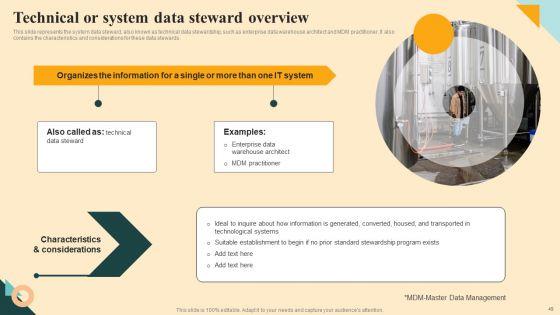 Safeguarding_Digital_Assets_With_Data_Stewardship_Ppt_PowerPoint_Presentation_Complete_Deck_With_Slides_Slide_49.jpg