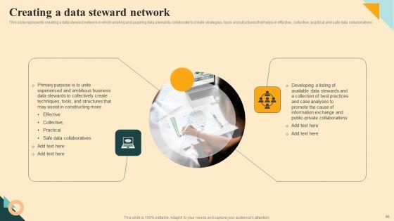 Safeguarding_Digital_Assets_With_Data_Stewardship_Ppt_PowerPoint_Presentation_Complete_Deck_With_Slides_Slide_66.jpg