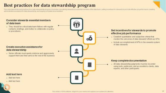 Safeguarding_Digital_Assets_With_Data_Stewardship_Ppt_PowerPoint_Presentation_Complete_Deck_With_Slides_Slide_67.jpg