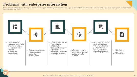 Safeguarding_Digital_Assets_With_Data_Stewardship_Ppt_PowerPoint_Presentation_Complete_Deck_With_Slides_Slide_70.jpg