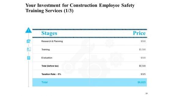 Safety_And_Health_Training_Plan_For_Construction_Employees_Ppt_PowerPoint_Presentation_Complete_Deck_With_Slides_Slide_13.jpg