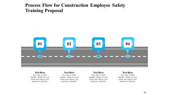 Safety_And_Health_Training_Plan_For_Construction_Employees_Ppt_PowerPoint_Presentation_Complete_Deck_With_Slides_Slide_35.jpg