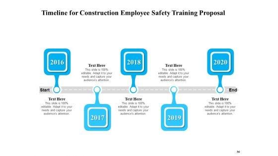 Safety_And_Health_Training_Plan_For_Construction_Employees_Ppt_PowerPoint_Presentation_Complete_Deck_With_Slides_Slide_36.jpg