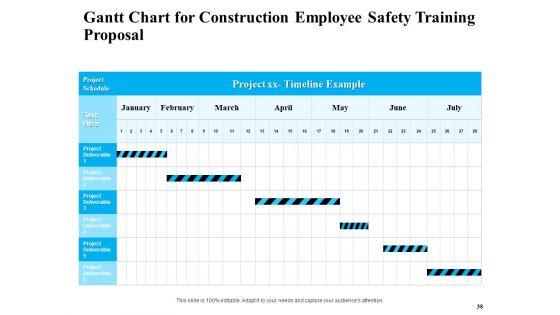 Safety_And_Health_Training_Plan_For_Construction_Employees_Ppt_PowerPoint_Presentation_Complete_Deck_With_Slides_Slide_38.jpg