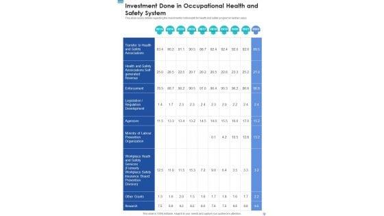 Safety_And_Occupational_Health_Report_One_Pager_Documents_Slide_16.jpg