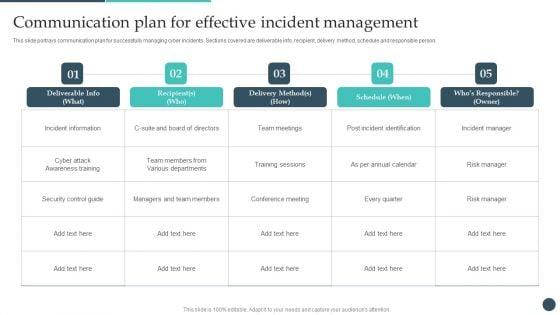 Safety_Breach_Response_Playbook_Communication_Plan_For_Effective_Incident_Guidelines_PDF_Slide_1.jpg