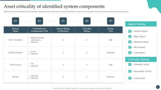 Safety_Breach_Response_Playbook_Ppt_PowerPoint_Presentation_Complete_Deck_With_Slides_Slide_11.jpg
