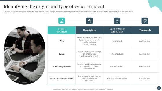 Safety_Breach_Response_Playbook_Ppt_PowerPoint_Presentation_Complete_Deck_With_Slides_Slide_13.jpg
